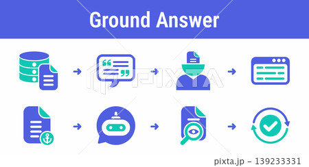Grounded Answer Generation Workflow Set Grounded Answer Generation Workflow Set 139233331