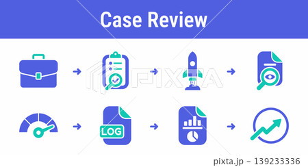Prompt Case Review Workflow Set 139233336