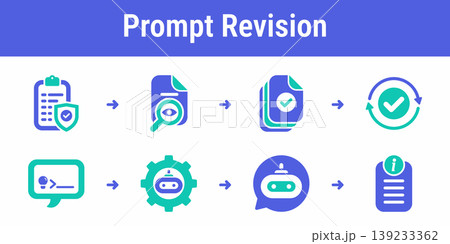 System Prompt Revision Workflow Pack 139233362