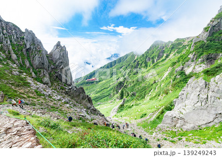 千畳敷カールの絶景 登山道から見下ろす眺望 千畳敷カールの絶景 登山道から見下ろす眺望 139249243
