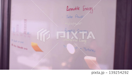 Displaying renewable energy list on glass board in conference room, with markers, sticky notes Displaying renewable energy list on glass board in conference room, with markers, sticky notes 139254292