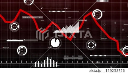 Displaying grid-based dashboard showing red line graph, area chart and gauge indicators on screen 139258726