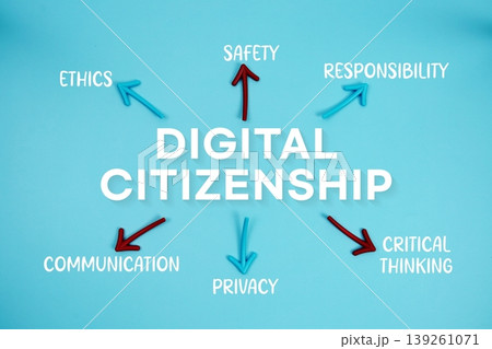 word "DIGITAL CITIZENSHIP" on cards with colorful arrows pointing toward it on blue background 139261071