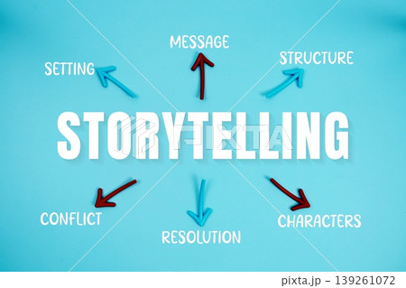 word "STORYTELLING" on cards with colorful arrows pointing toward it on blue background word "STORYTELLING" on cards with colorful arrows pointing toward it on blue background 139261072