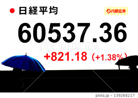 日本の東京都市景観初6万円突破・6万0537円36銭・株価/終値。半年で6万台と史上最速の大台替わり 139268217