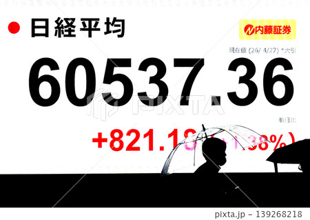 日本の東京都市景観初6万円突破・6万0537円36銭・株価/終値。半年で6万台と史上最速の大台替わり 139268218