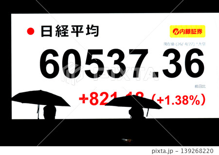 日本の東京都市景観初6万円突破・6万0537円36銭・株価/終値。半年で6万台と史上最速の大台替わり 139268220