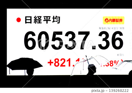 日本の東京都市景観初6万円突破・6万0537円36銭・株価/終値。半年で6万台と史上最速の大台替わり 日本の東京都市景観初6万円突破・6万0537円36銭・株価/終値。半年で6万台と史上最速の大台替わり 139268222