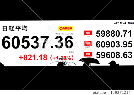 日本の東京都市景観初6万円突破・6万0537円36銭・株価/終値。半年で6万台と史上最速の大台替わり 日本の東京都市景観初6万円突破・6万0537円36銭・株価/終値。半年で6万台と史上最速の大台替わり 139271214