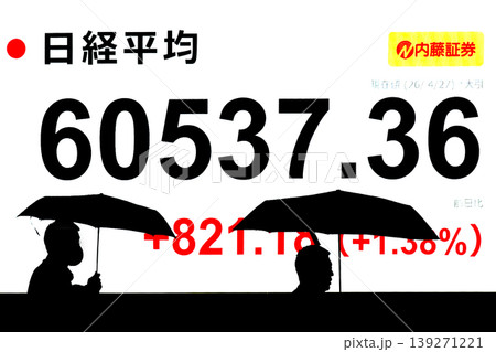 日本の東京都市景観初6万円突破・6万0537円36銭・株価/終値。半年で6万台と史上最速の大台替わり 139271221