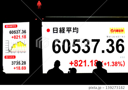 日本の東京都市景観初6万円突破・6万0537円36銭・株価/終値。半年で6万台と史上最速の大台替わり 139273182