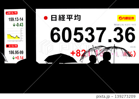 日本の東京都市景観初6万円突破・6万0537円36銭・株価/終値。半年で6万台と史上最速の大台替わり 139273209