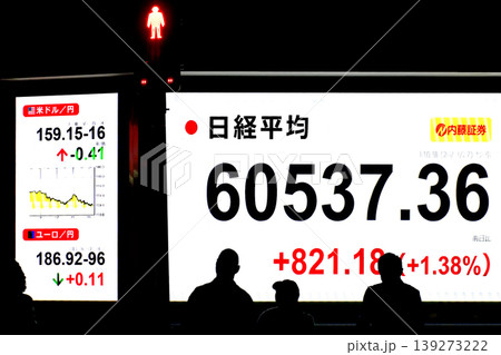 日本の東京都市景観初6万円突破・6万0537円36銭・株価/終値。半年で6万台と史上最速の大台替わり 日本の東京都市景観初6万円突破・6万0537円36銭・株価/終値。半年で6万台と史上最速の大台替わり 139273222