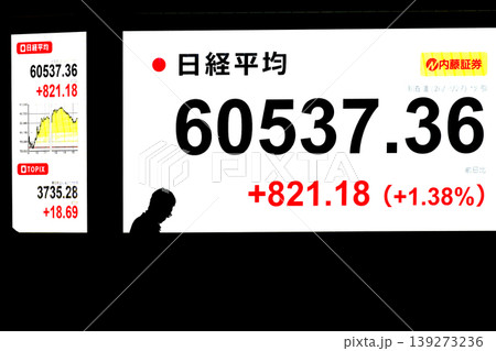 日本の東京都市景観初6万円突破・6万0537円36銭・株価/終値。半年で6万台と史上最速の大台替わり 日本の東京都市景観初6万円突破・6万0537円36銭・株価/終値。半年で6万台と史上最速の大台替わり 139273236