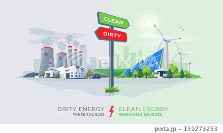 Comparing Clean Renewable and Dirty Polluting Energy Plants with Directional Sign 139273253