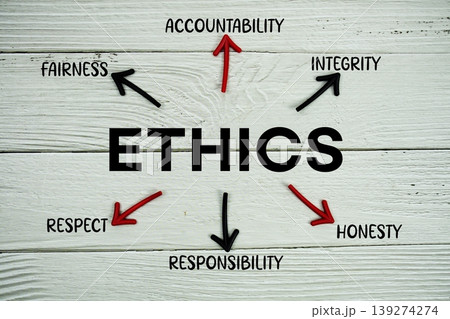 word "ETHICS" on cards with colorful arrows pointing toward it, highlighting the concept of responsibility 139274274