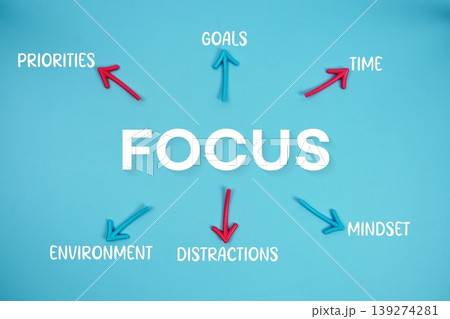 word "FOCUS" on cards with colorful arrows pointing toward it on blue background 139274281