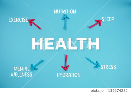word "HEALTH" on cards with colorful arrows pointing toward it on blue background 139274282