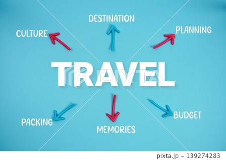 word "TRAVEL" on cards with colorful arrows pointing toward it on blue background 139274283