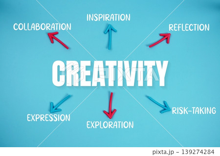 word "CREATIVITY" on cards with colorful arrows pointing toward it on blue background 139274284