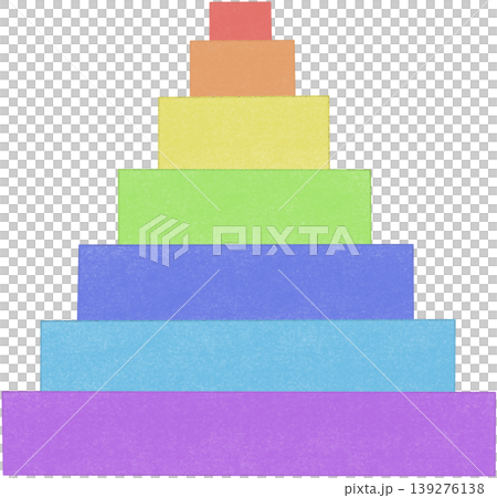 pyramid chart seven colors pyramid chart seven colors 139276138