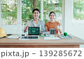 Two young professionals at desk giving thumbs up with laptop showing esg dashboard, solar panels, model house and documents, promoting sustainable energy and green building in bright office. 139285672