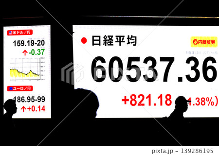 日本の東京都市景観初6万円突破・6万0537円36銭・株価/終値。半年で6万台と史上最速の大台替わり 日本の東京都市景観初6万円突破・6万0537円36銭・株価/終値。半年で6万台と史上最速の大台替わり 139286195