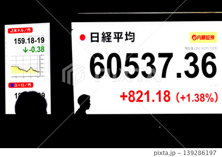 日本の東京都市景観初6万円突破・6万0537円36銭・株価/終値。半年で6万台と史上最速の大台替わり 日本の東京都市景観初6万円突破・6万0537円36銭・株価/終値。半年で6万台と史上最速の大台替わり 139286197