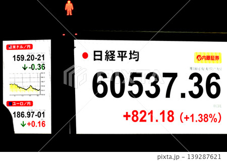 日本の東京都市景観初6万円突破・6万0537円36銭・株価/終値。半年で6万台と史上最速の大台替わり 139287621
