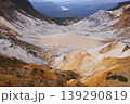 安達太良山　沼の平爆裂火口② 139290819