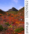 安達太良山の紅葉① 139290822