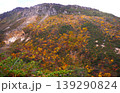 安達太良山の紅葉② 139290824