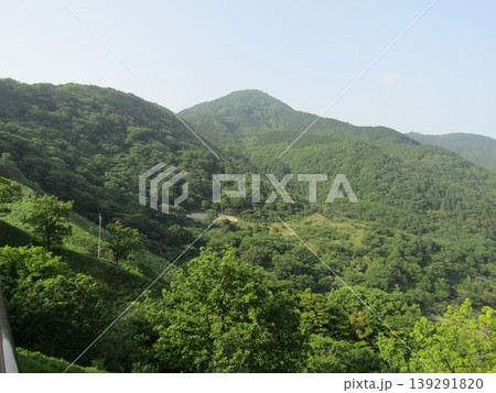 大分県由布市湯布院町、由布院盆地を一望できる展望台「狭霧台」から見た風景 大分県由布市湯布院町、由布院盆地を一望できる展望台「狭霧台」から見た風景 139291820