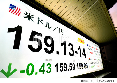 日本の東京都市景観初6万円突破・6万0537円36銭・株価/終値。米ドル/円159.13-14=4月 日本の東京都市景観初6万円突破・6万0537円36銭・株価/終値。米ドル/円159.13-14=4月 139293644