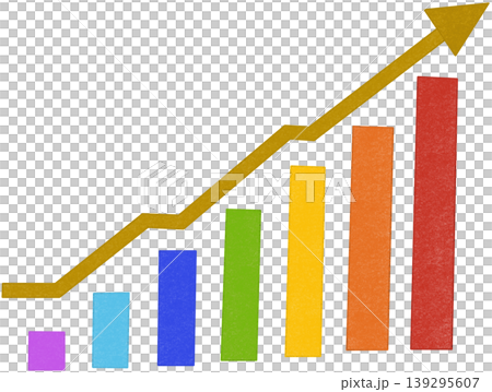 uptrend chart uptrend chart 139295607