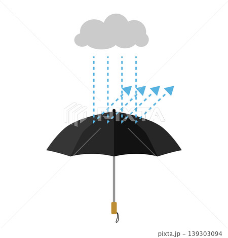 雨を防ぐ黒い折り畳み傘のイラスト 雨を防ぐ黒い折り畳み傘のイラスト 139303094