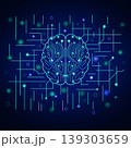 Glowing digital brain circuit representing AI neural network and futuristic technology integration 139303659