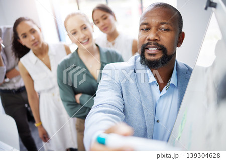 Discussion, whiteboard and business people in office planning a project in collaboration. Brainstorming, meeting and team of professional designers working on company company strategy for startup. 139304628