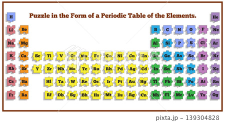 Puzzle in the form of a periodic table of elements. Vector design for app game user interface. Puzzle in the form of a periodic table of elements. Vector design for app game user interface. 139304828