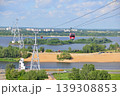 Russia, Nizhny Novgorod Cable Cars 139308853