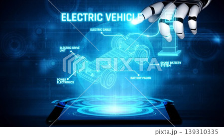 AI-Assisted Electric Vehicle Power and Charging Management Marrow AI-Assisted Electric Vehicle Power and Charging Management Marrow 139310335