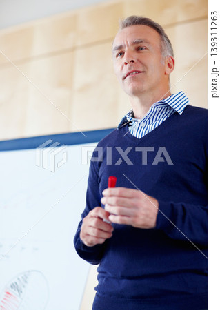 Businessman, whiteboard and thinking for presentation in boardroom for seminar, tradeshow or conference in New York. Corporate person, male ceo or mentor with pen for notes, discussion or planning Businessman, whiteboard and thinking for presentation in boardroom for seminar, tradeshow or conference in New York. Corporate person, male ceo or mentor with pen for notes, discussion or planning 139311263