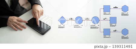 Businessman Using Smartphone with Flowchart Concept on the Side for Process Management and Workflow Optimization in Modern Work Environment Quark Businessman Using Smartphone with Flowchart Concept on the Side for Process Management and Workflow Optimization in Modern Work Environment Quark 139311491