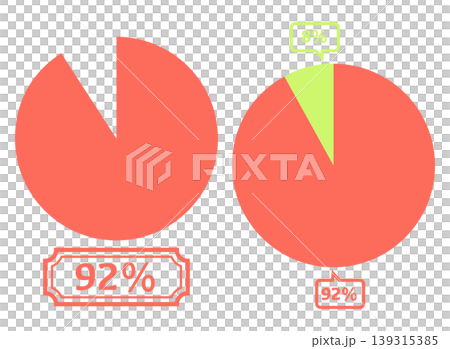 Simple pie chart illustration 92% Simple pie chart illustration 92% 139315385