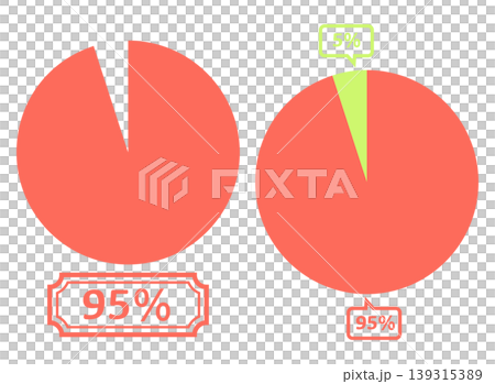 Simple pie chart illustration 95% 139315389