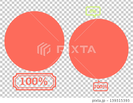Simple pie chart illustration 100% Simple pie chart illustration 100% 139315393