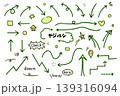 手書きのカラフルな矢印のイラストセット　緑 139316094