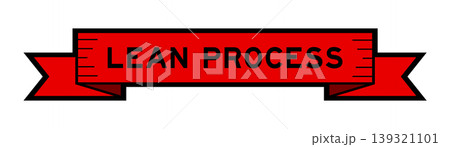 Ribbon label banner with word lean process in red color on white background 139321101