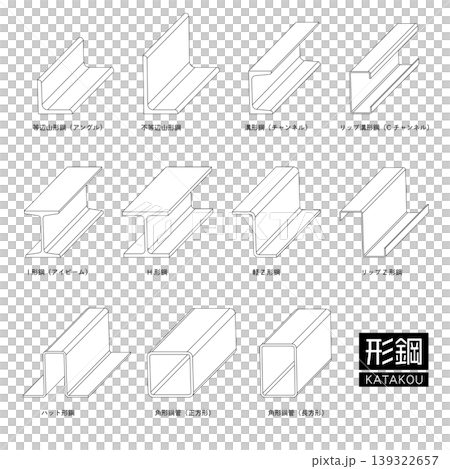 形鋼のセットイラスト 139322657