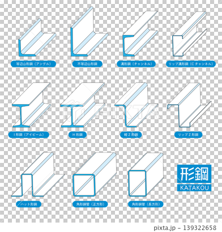 形鋼のセットイラスト 139322658